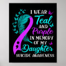 Search for memorial posters Wear