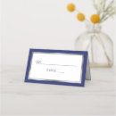 Search for baptism certificate Birthday