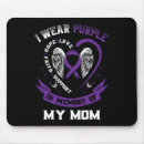 Search for graphic mousepads Awareness