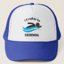 Search for swimming pool hats Sports