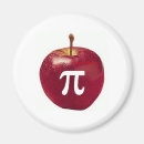 Search for pi magnets Apple
