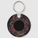Search for black hole key rings Astronomy