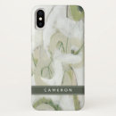 Search for gesture iphone cases Abstract