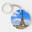 Search for paris key rings Eiffel