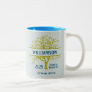 Search for family reunion keepsake mugs Genealogy