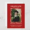Search for graduation announcement cards Picture