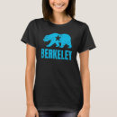 Search for berkeley tshirts Distressed