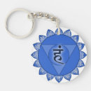 Search for hindu accessories Sanskrit