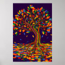 Search for colorful autumn leaves posters Tree