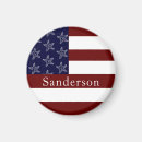 Search for vacation rental magnets Lake house