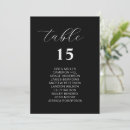 Search for table list wedding seating charts Black and white
