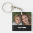 Search for holiday square key rings Fun modern saying