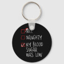 Search for naughty key rings Festive