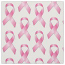 Search for cancer fabric Awareness