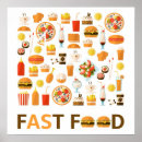 Search for fast food posters Breakfast