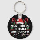 Search for funny sister key rings Xmas