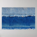 Search for ripped posters Blue