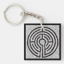 Search for labyrinth key rings Spiritual