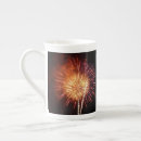 Search for new year coffee mugs Fireworks