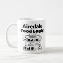 Search for airedale terrier mugs Dad