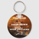 Search for lamb key rings Christian