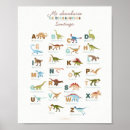 Search for españoles posters For kids