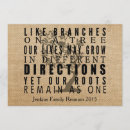 Search for southern sayings Trendy