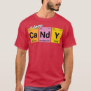 Search for candy crush tshirts Story