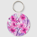 Search for japanese cherry blossom key rings Kawaii
