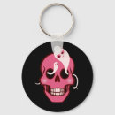 Search for skull key rings Funny