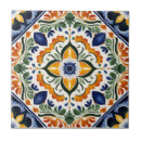 Search for mexican tiles Blue