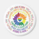 Search for real round magnets Rainbow