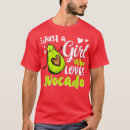 Search for funny jeep tshirts Meme