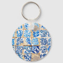 Search for porcelain key rings Blue