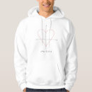Search for diagram clothing Math