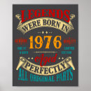 Search for 1976 birthday posters Unique