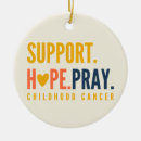 Search for praying christmas tree decorations Religious