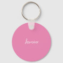 Search for high rounded key rings For him