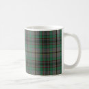 Search for craig mugs Scottish