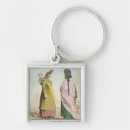Search for atkinson accessories Countries
