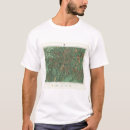 Search for classification of tshirts Classifications
