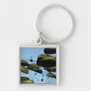 Search for container key rings Bundles