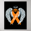 Search for ang posters Wings
