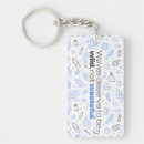 Search for eco friendly key rings Environmental activism