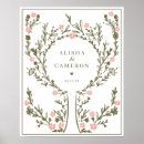 Search for fingerprint tree posters Elegant
