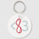 Search for poli key rings Polyamory