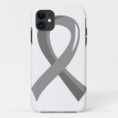 Search for ribbon cases Support