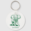 Search for green elephant key rings Cute