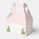 Search for 1st birthday favour boxes Girl