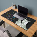 Search for airline mousepads Retro